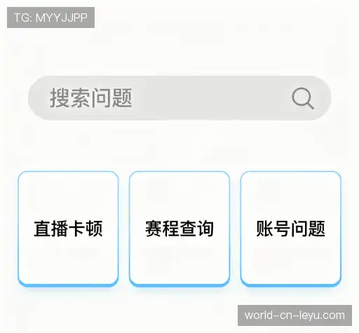问题解答库